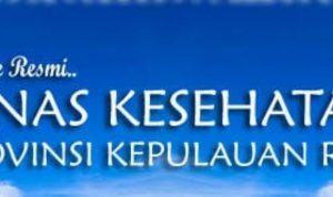 Inilah Data Covid-19 di Provinsi Kepri