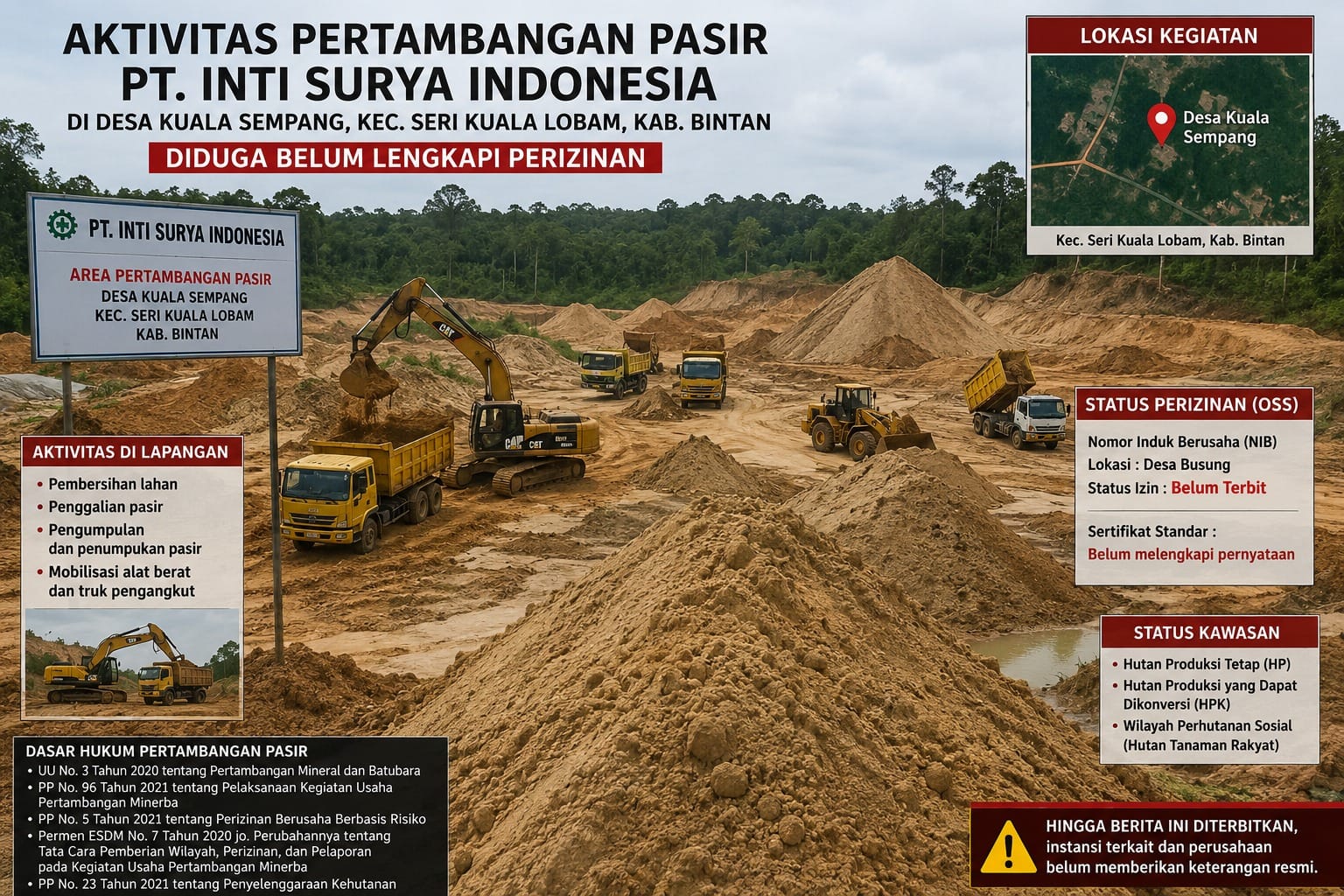 Aktivitas Tambang Pasir Darat Di Kampung Tanjung Arang Milik PT Inti Surya Indonesia [PT ISI] Diduga Kuat Ilegal, Karena Beroperasi Tanpa Izin Usaha Pertambangan [IUP] Dari Kementerian ESDM.